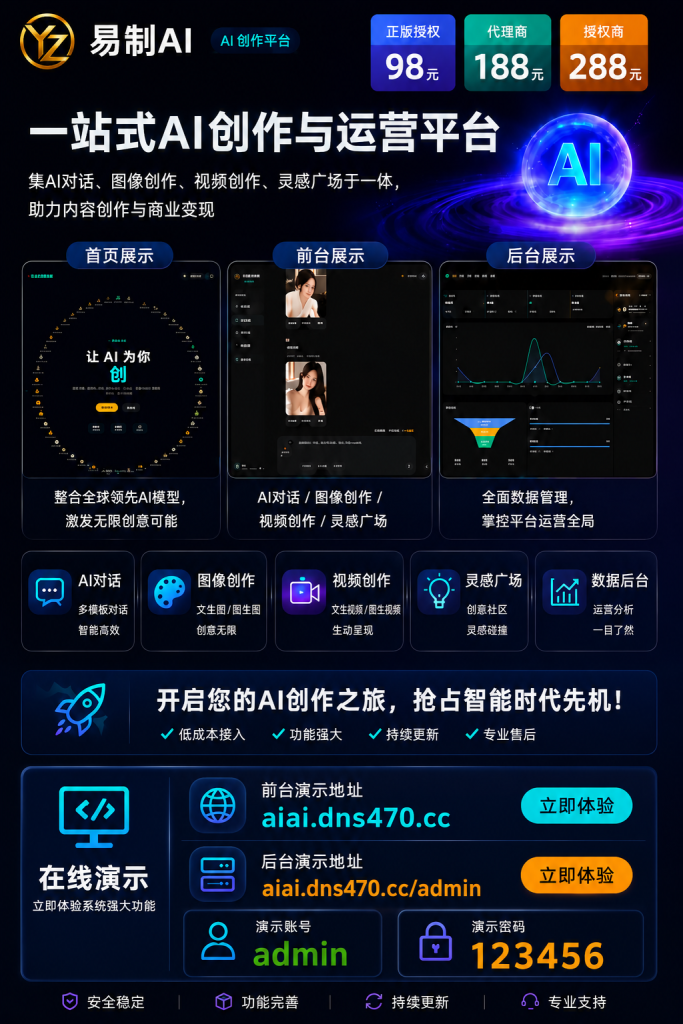 图片[1]-易制AI智能创作系统-易博客论坛