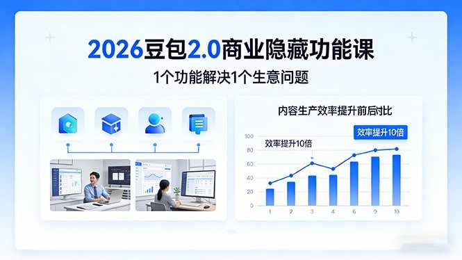 （17452期）2026豆包2.0商业隐藏功能课，1个功能解决1个生意问题，内容生产效率提升10倍-易博客论坛