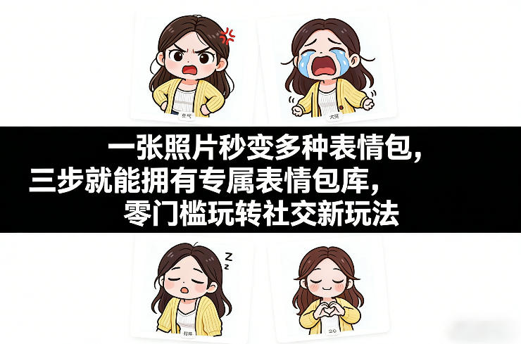 一张照片秒变多种表情包，三步就能拥有专属表情包库，零门槛玩转社交新玩法【文档】-易博客论坛