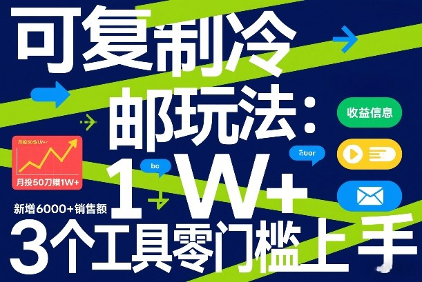可复制冷邮件玩法:月投50刀賺1W+,新增6000+销售额,3个工具零门槛上手 可复制冷邮件玩法:月投50刀賺1W+,新增6000+销售额,3个工具零门槛上手