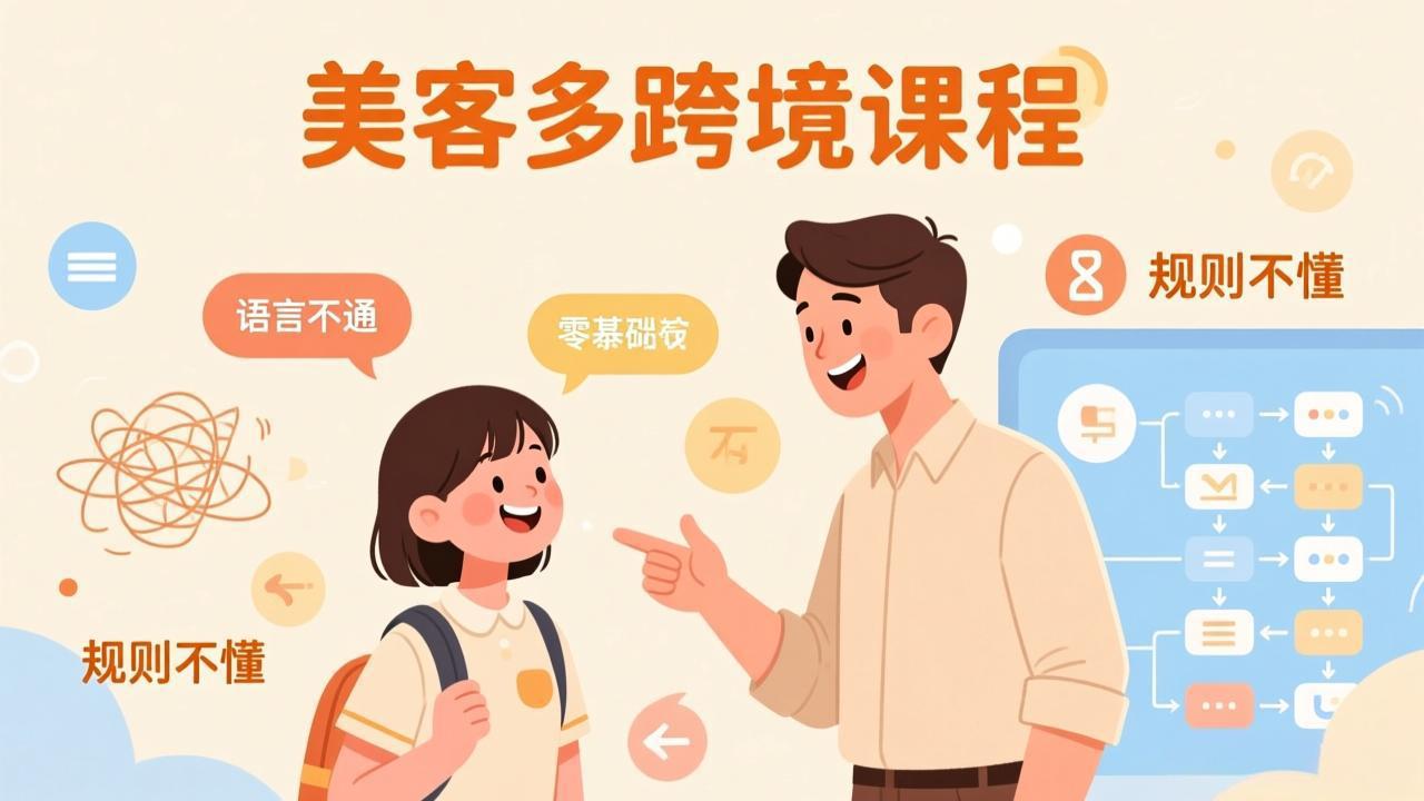 怕语言不通、怕不懂规则？零基础小白也能做的美客多跨境课，手把手带你美客多开店稳赚-易博客论坛