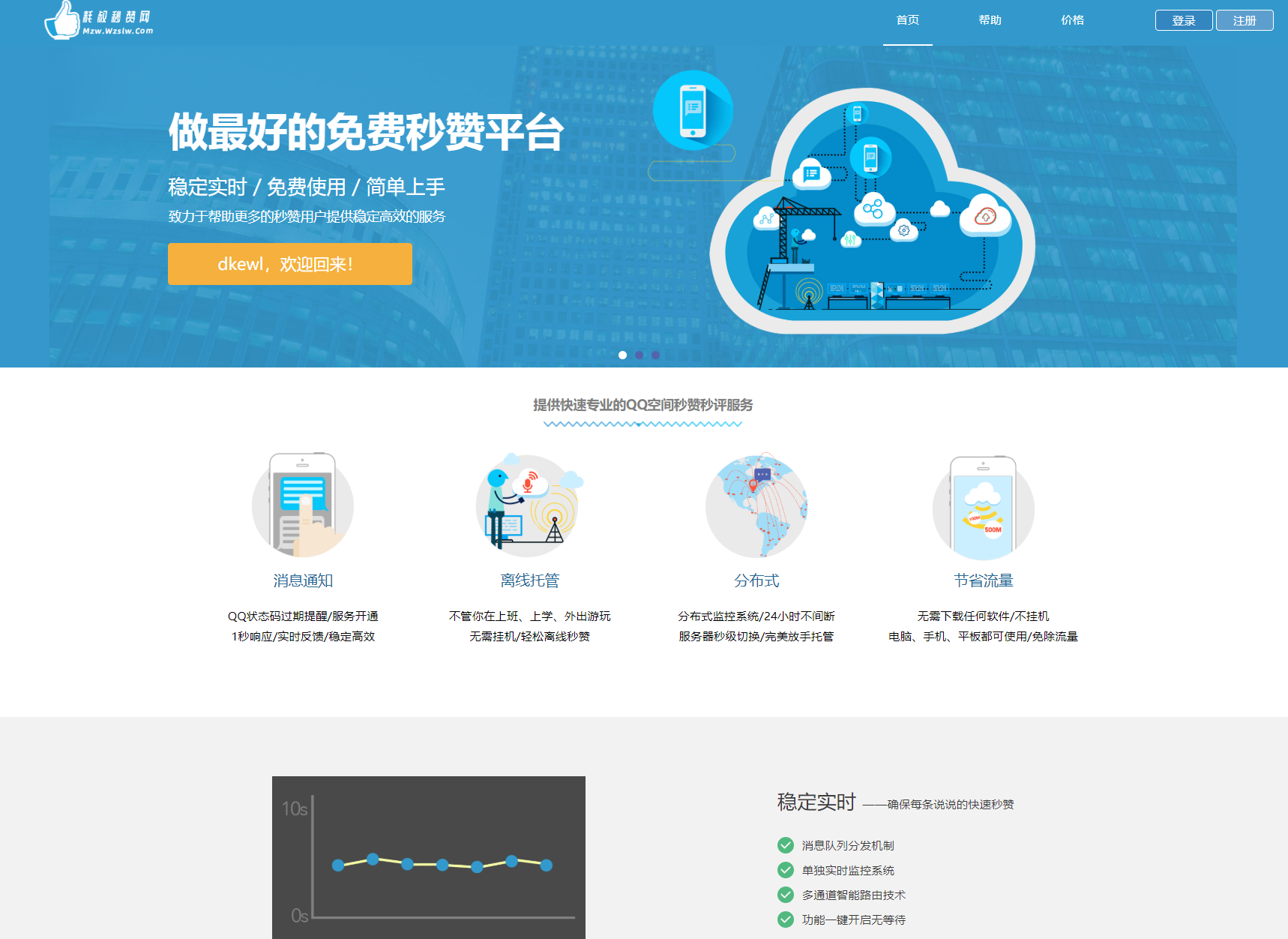最新扣扣秒赞系统源码-易博客论坛